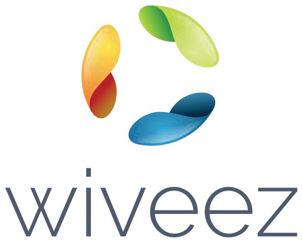 Wiveez